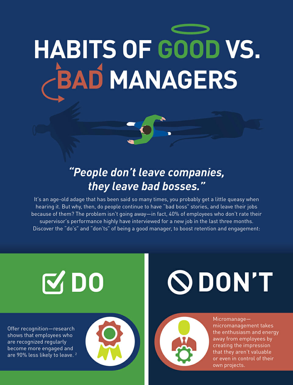 Good Manager Vs Bad Manager