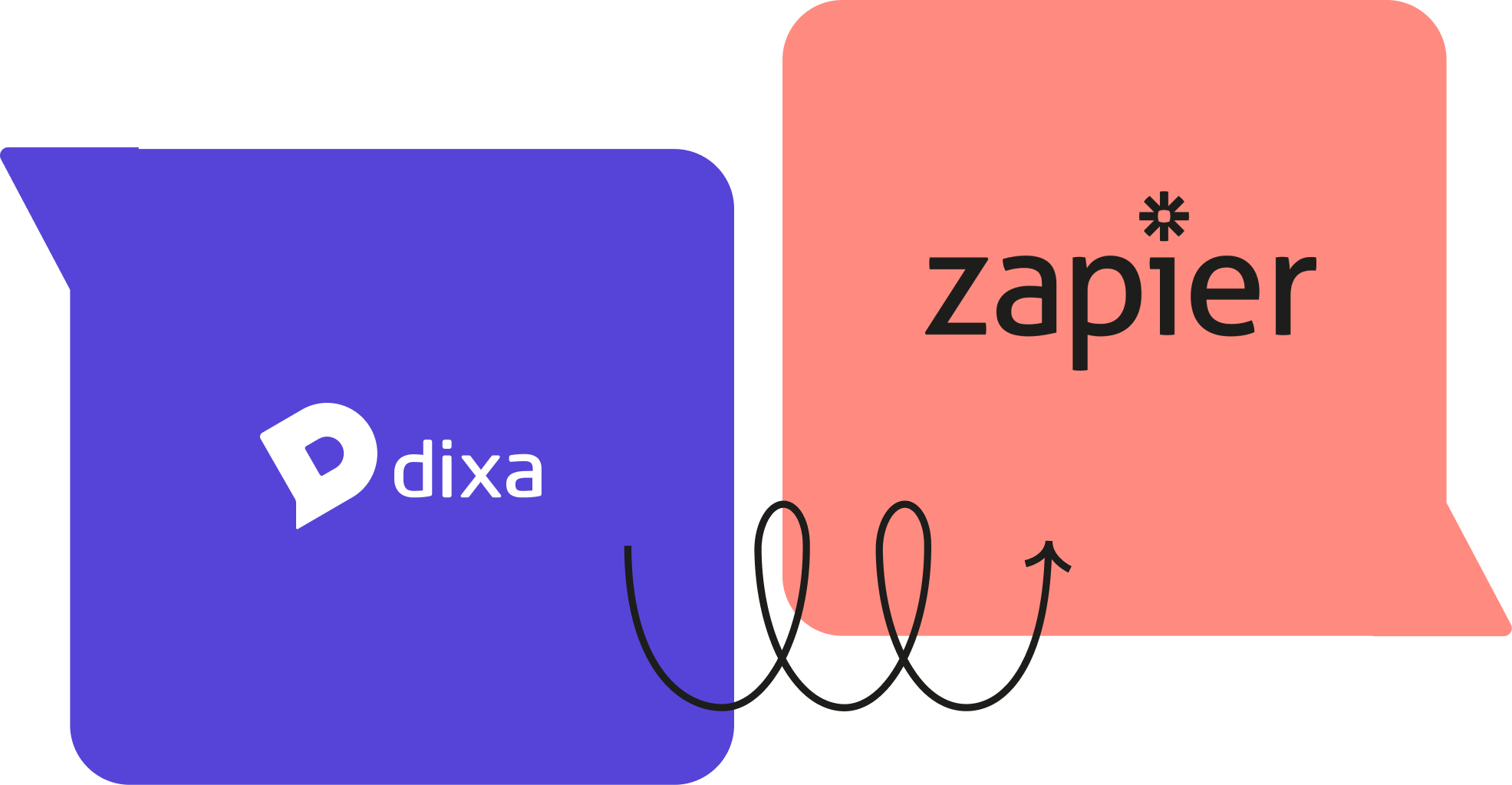 Zapier