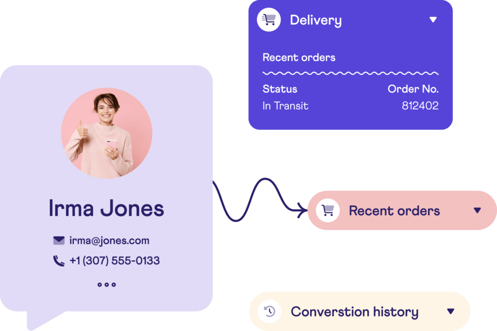 Start your customer service off right | Dixa for Startups