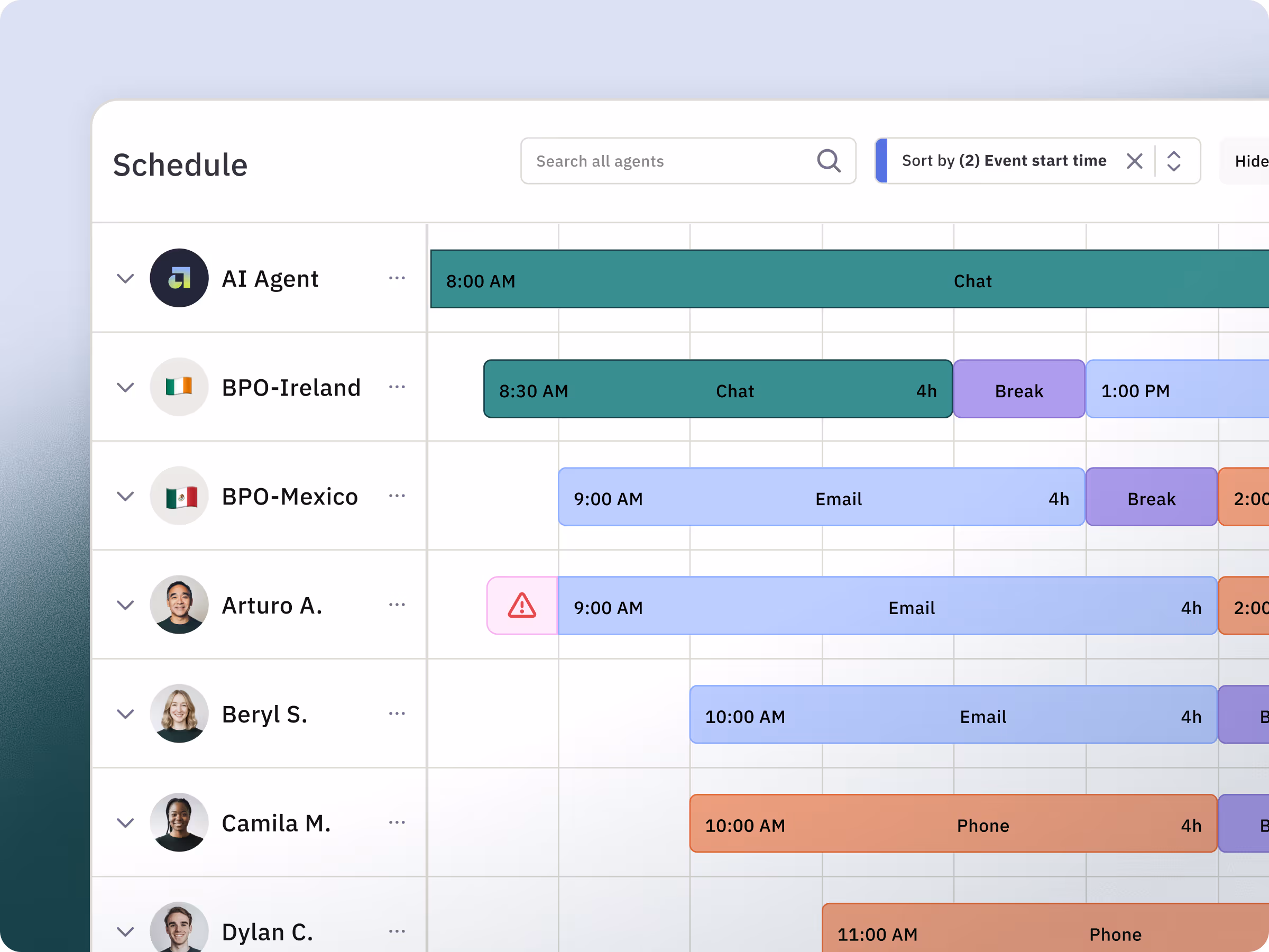 Getting started is easy